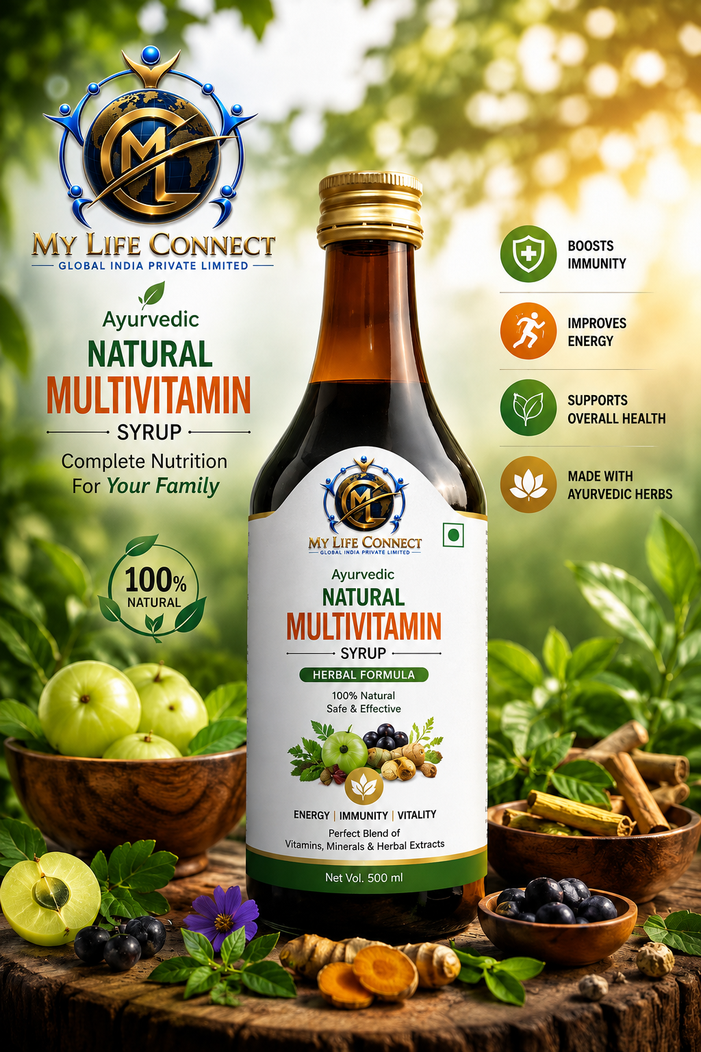 Multivitamin Syrup